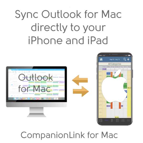 outlook for mac sync contact group